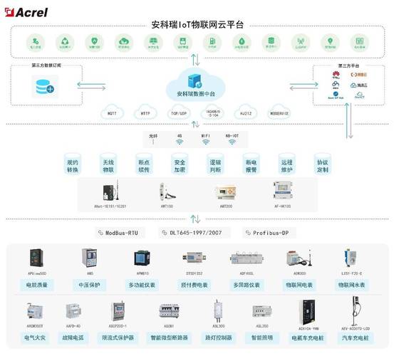无线供电技术有哪些实际应用例子?-图1 无线供电技术有哪些实际应用例子?-图1