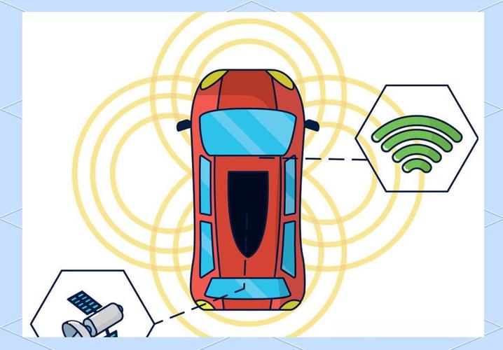 GPS技术有哪些实际应用场景？-图1