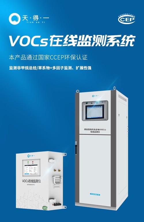 江苏VOC检测仪器品牌哪家强？-图2