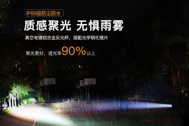 LED技术与质量特点究竟有哪些？-图3