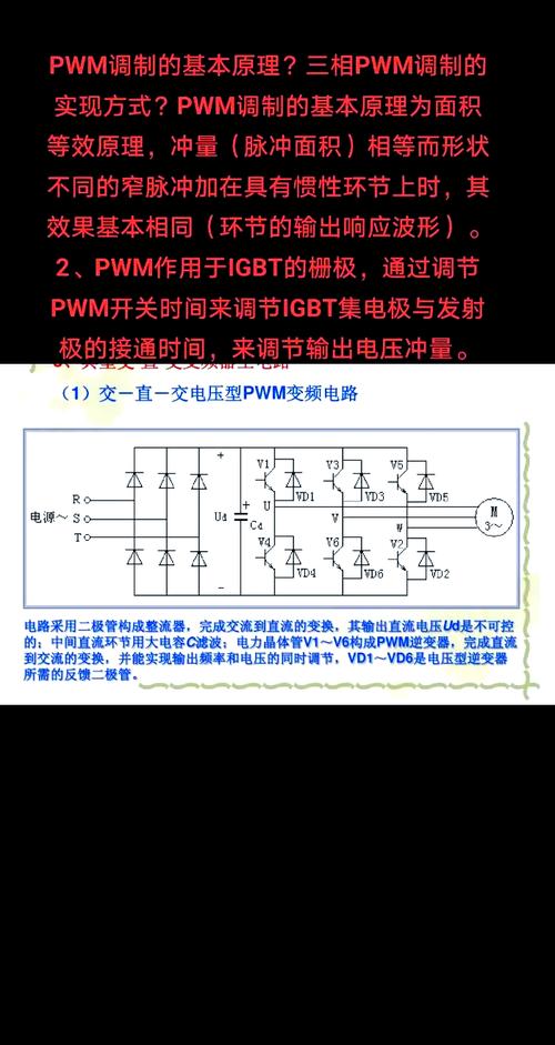PWM控制技术有哪些核心优势?-图1 PWM控制技术有哪些核心优势?-图1