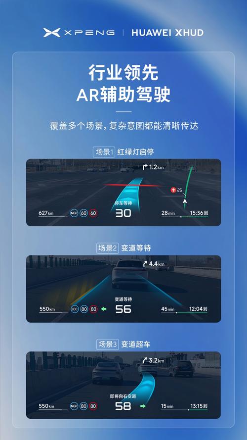 AR抬头显示技术如何改变驾驶交互体验?-图1 AR抬头显示技术如何改变驾驶交互体验?-图1
