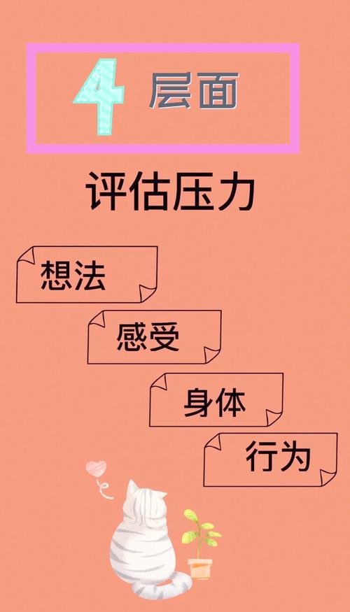创立品牌，压力究竟从何而来？-图1