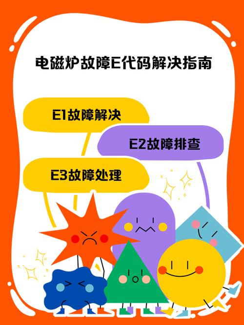 电磁炉e3故障怎么修?-图2 电磁炉e3故障怎么修?-图2