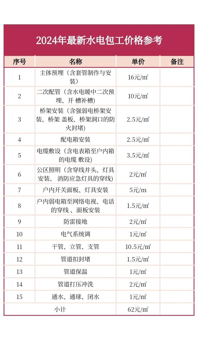 电路板维修员工资到底多少?-图1 电路板维修员工资到底多少?-图1
