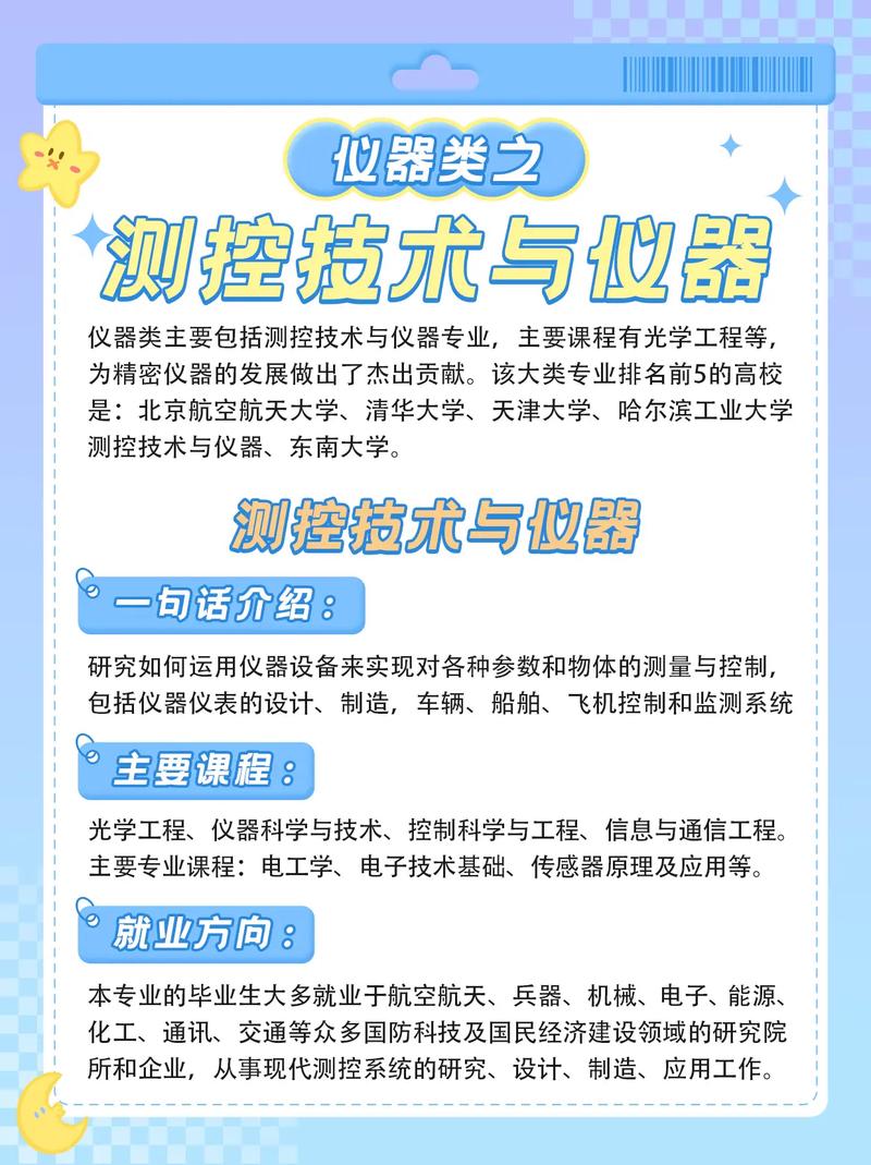 测控领域核心技术有哪些?-图1 测控领域核心技术有哪些?-图1