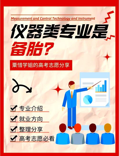 测控领域核心技术有哪些？-图3