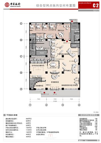 FM3308技术手册的核心参数有哪些？-图3