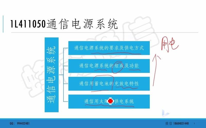 通信电源设备系统技术如何保障稳定运行？-图2
