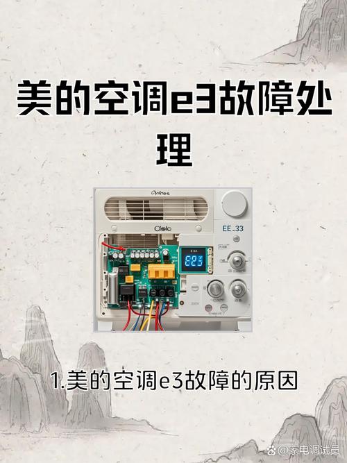 空调内机显示e3要维修吗?-图2 空调内机显示e3要维修吗?-图2