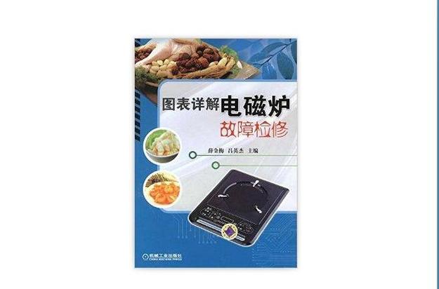 电磁炉显示E5怎么修?故障原因和解决方法是什么?-图2 电磁炉显示E5怎么修?故障原因和解决方法是什么?-图2