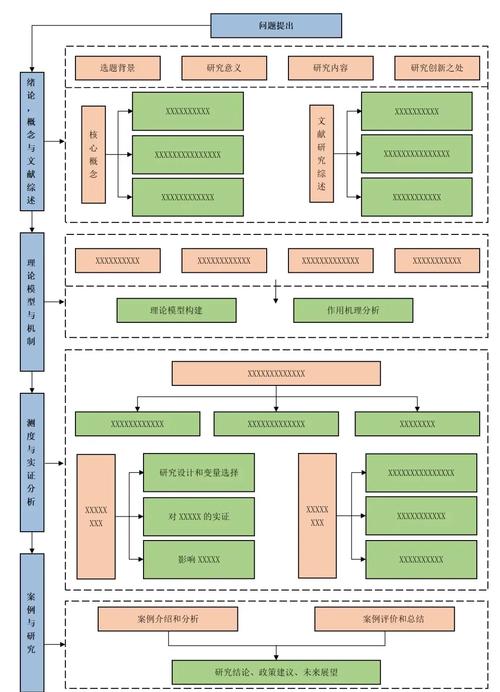 MEMS工艺技术路线有哪些主流选择?-图1 MEMS工艺技术路线有哪些主流选择?-图1