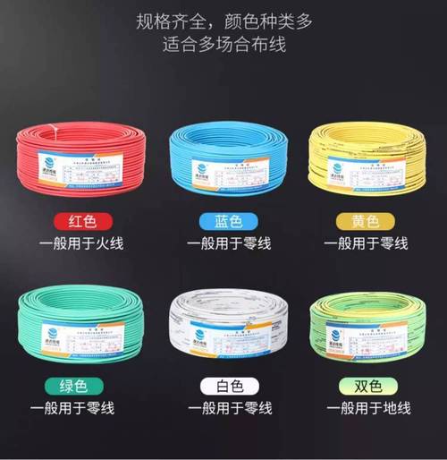 天津名牌电线品牌有哪些？-图2