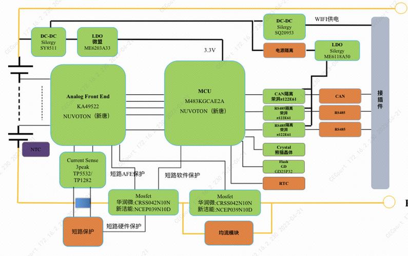 BMS技术发展现状与未来趋势如何？-图2