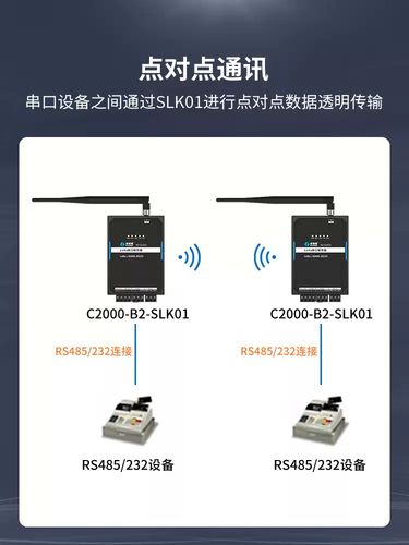LoRa数据透传技术如何实现远距离稳定传输？-图3