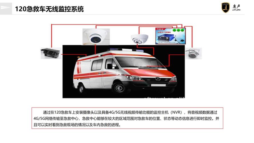无线监控系统技术特点有哪些？-图3
