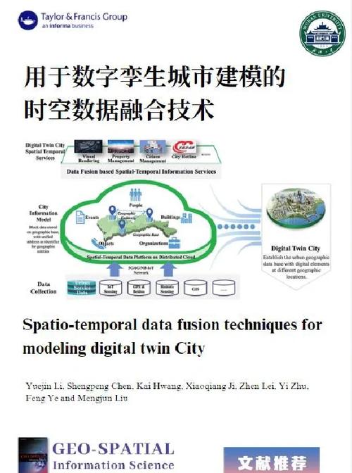 信息融合技术如何赋能多领域应用?-图3 信息融合技术如何赋能多领域应用?-图3
