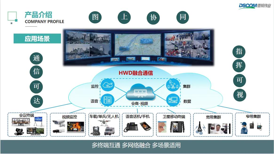 信息融合技术如何赋能多领域应用?-图2 信息融合技术如何赋能多领域应用?-图2