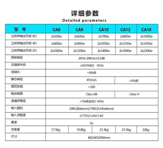 d1616a品牌参数有哪些关键点?-图3 d1616a品牌参数有哪些关键点?-图3