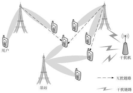 WiFi波束成形技术如何提升信号传输效率?-图2 WiFi波束成形技术如何提升信号传输效率?-图2