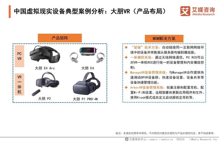 VR技术体系哪家强？厂商布局谁领先？-图2