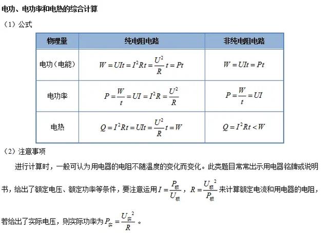 高频功率变换技术如何实现高效转换?-图1 高频功率变换技术如何实现高效转换?-图1