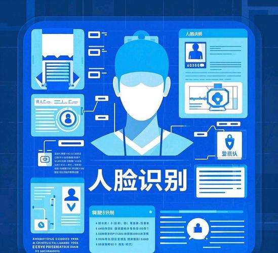 人脸识别技术应用实例有哪些?-图3 人脸识别技术应用实例有哪些?-图3