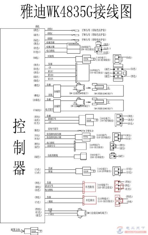 电动车控制器如何维修？原理与故障排查指南-图2