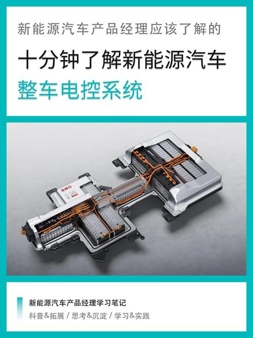 电控技术如何赋能汽车控制?-图1 电控技术如何赋能汽车控制?-图1