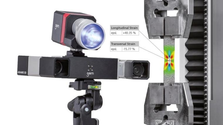 现代光电图像处理技术如何突破应用瓶颈?-图1 现代光电图像处理技术如何突破应用瓶颈?-图1