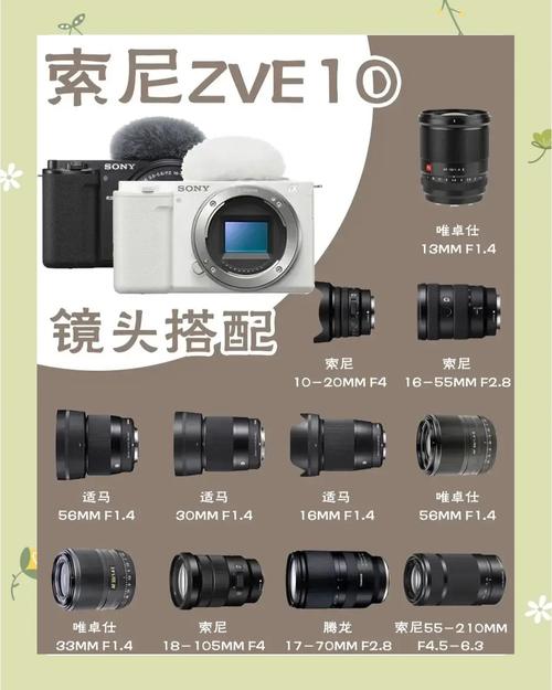 国产工业镜头品牌有哪些?-图2 国产工业镜头品牌有哪些?-图2