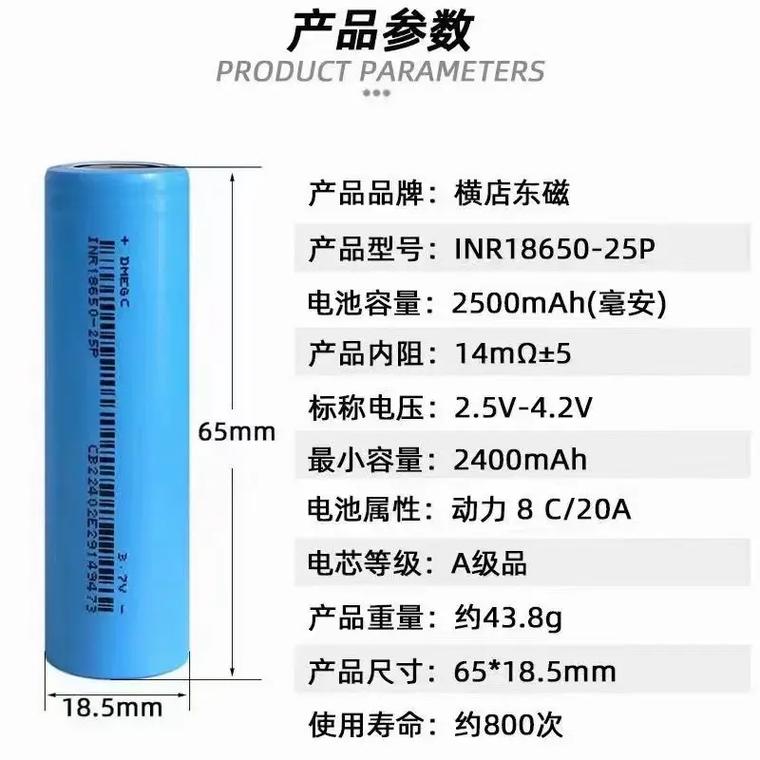 18650电池品牌型号有哪些?-图1 18650电池品牌型号有哪些?-图1