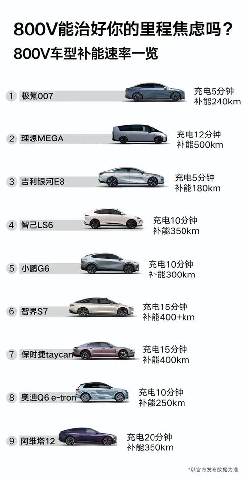 8008技术参数有哪些关键指标?-图1 8008技术参数有哪些关键指标?-图1