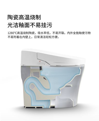 8008技术参数有哪些关键指标?-图3 8008技术参数有哪些关键指标?-图3