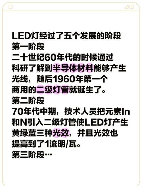 我国LED发展技术如何突破瓶颈?-图2 我国LED发展技术如何突破瓶颈?-图2