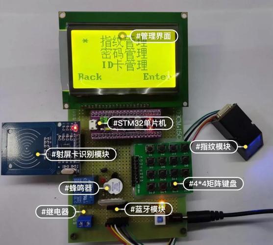 蓝牙门禁系统技术组成有哪些？-图2