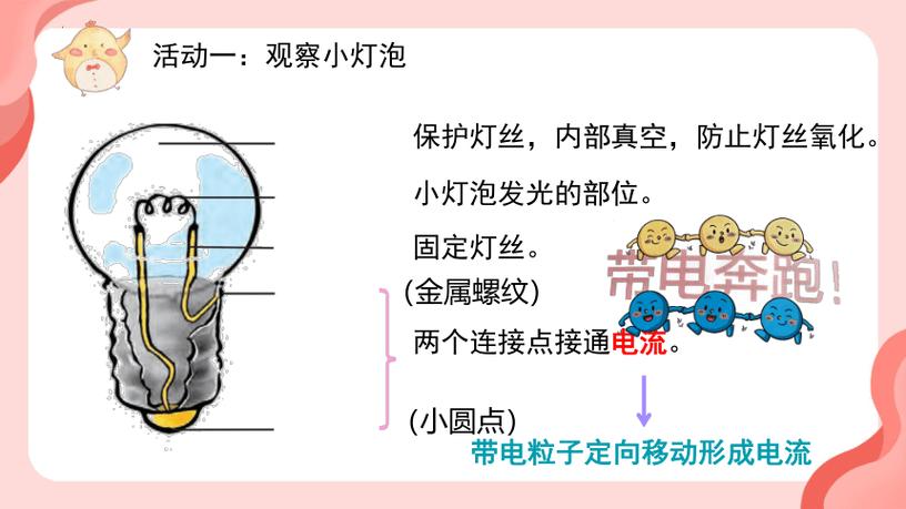 维修灯泡原理是什么？-图2