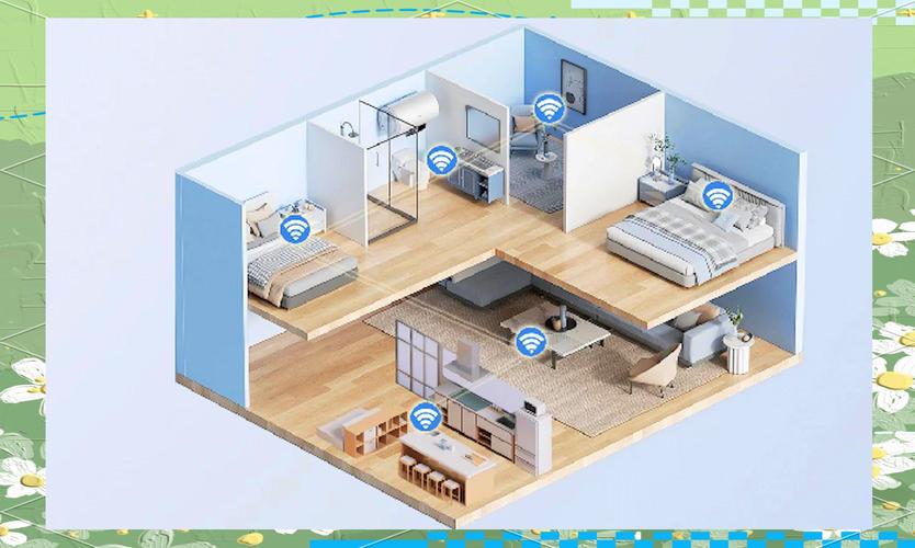 WiFi技术如何赋能智能家居?-图2 WiFi技术如何赋能智能家居?-图2