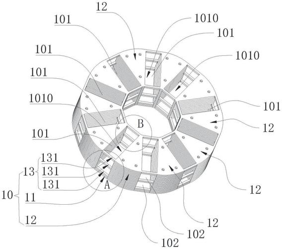 电机转子铁芯技术要求有哪些核心指标？-图3