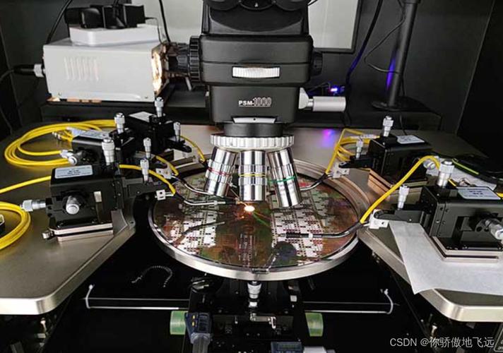 电子技术应用，如何突破当前技术瓶颈？-图3