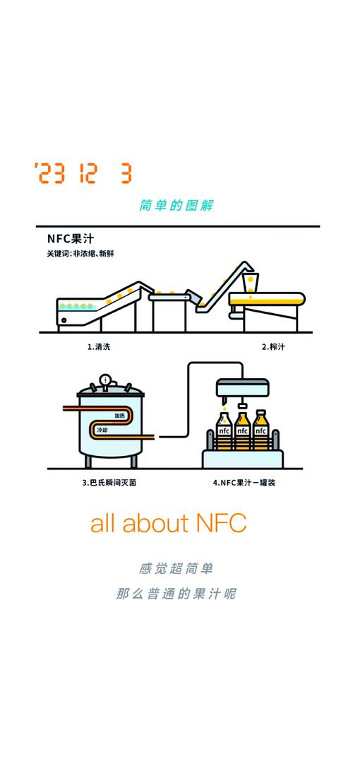 酒水NFC技术有哪些核心特点？-图1