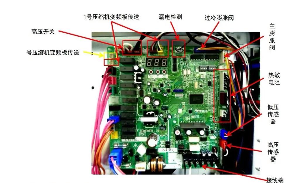 大金多联机L5故障怎么修？-图2