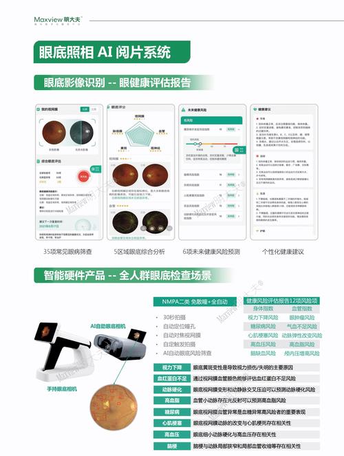 影像AI技术有哪些核心应用?-图1 影像AI技术有哪些核心应用?-图1