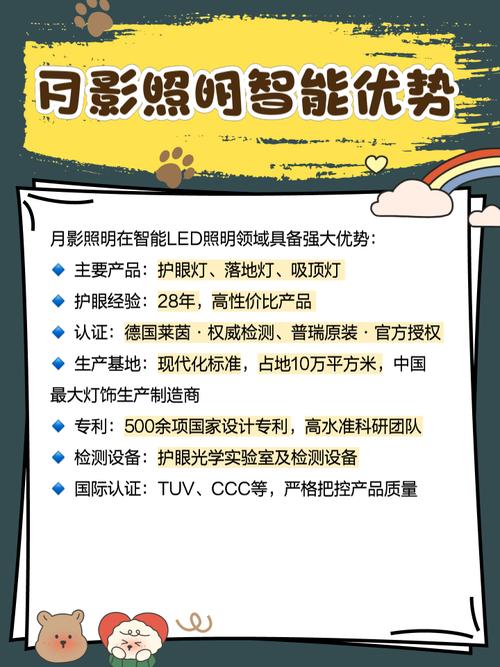 LED照明技术有哪些核心优势？-图2