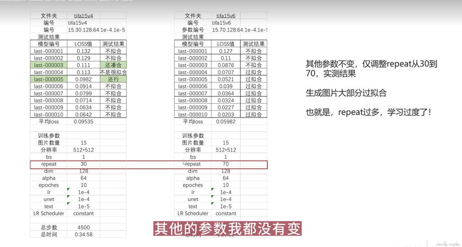 LoRA技术参数有哪些核心要点?-图1 LoRA技术参数有哪些核心要点?-图1