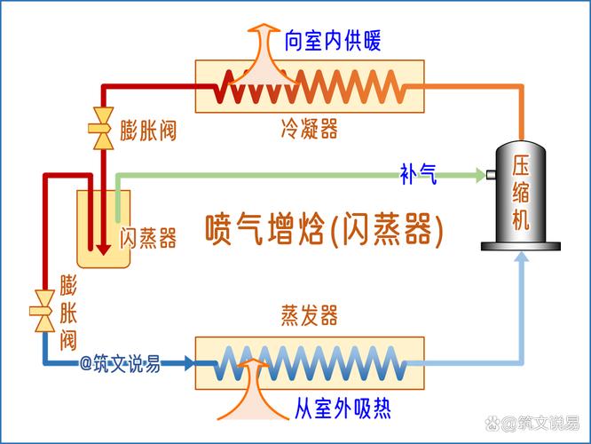 自然冷却散热技术原理是什么?-图1 自然冷却散热技术原理是什么?-图1