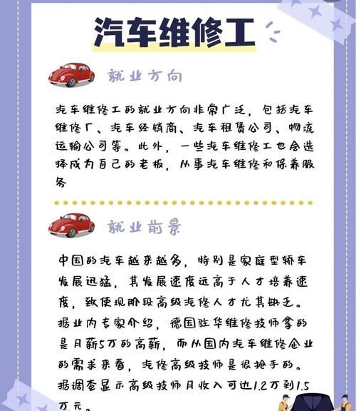 汽车电路维修行业现状如何?-图2 汽车电路维修行业现状如何?-图2