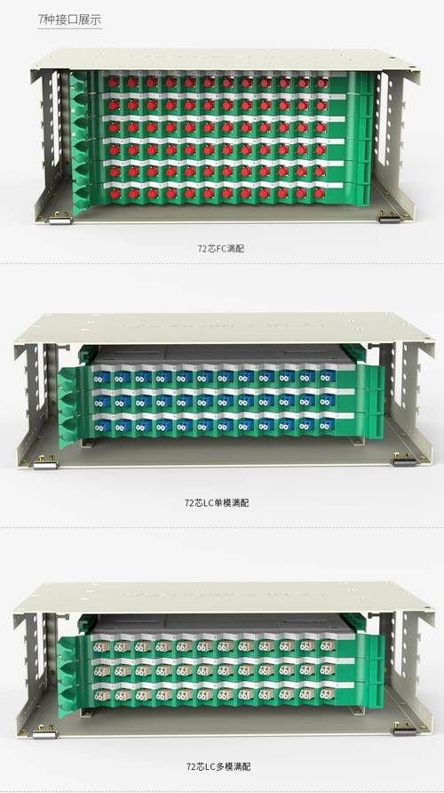 ODF配线架品牌哪个好?-图1 ODF配线架品牌哪个好?-图1