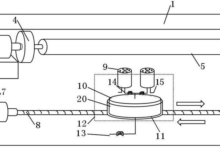 光纤预制棒外包技术有何核心突破?-图1 光纤预制棒外包技术有何核心突破?-图1