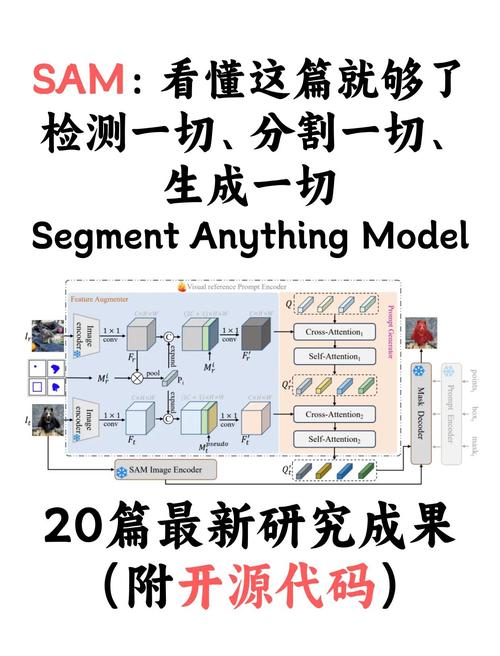频域图像处理如何提升图像质量?-图1 频域图像处理如何提升图像质量?-图1